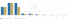 rankingverteilung ohne backlinks