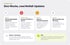 Zeitleiste Oktober 2026: PHP2Shell-Notfall-Update und Node.js-Sicherheitsupdate innerhalb einer Woche
