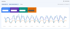 google search console leistung daten