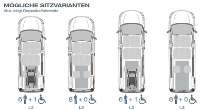 eVito / EQV mit Heckausschnitt – Grafik 2