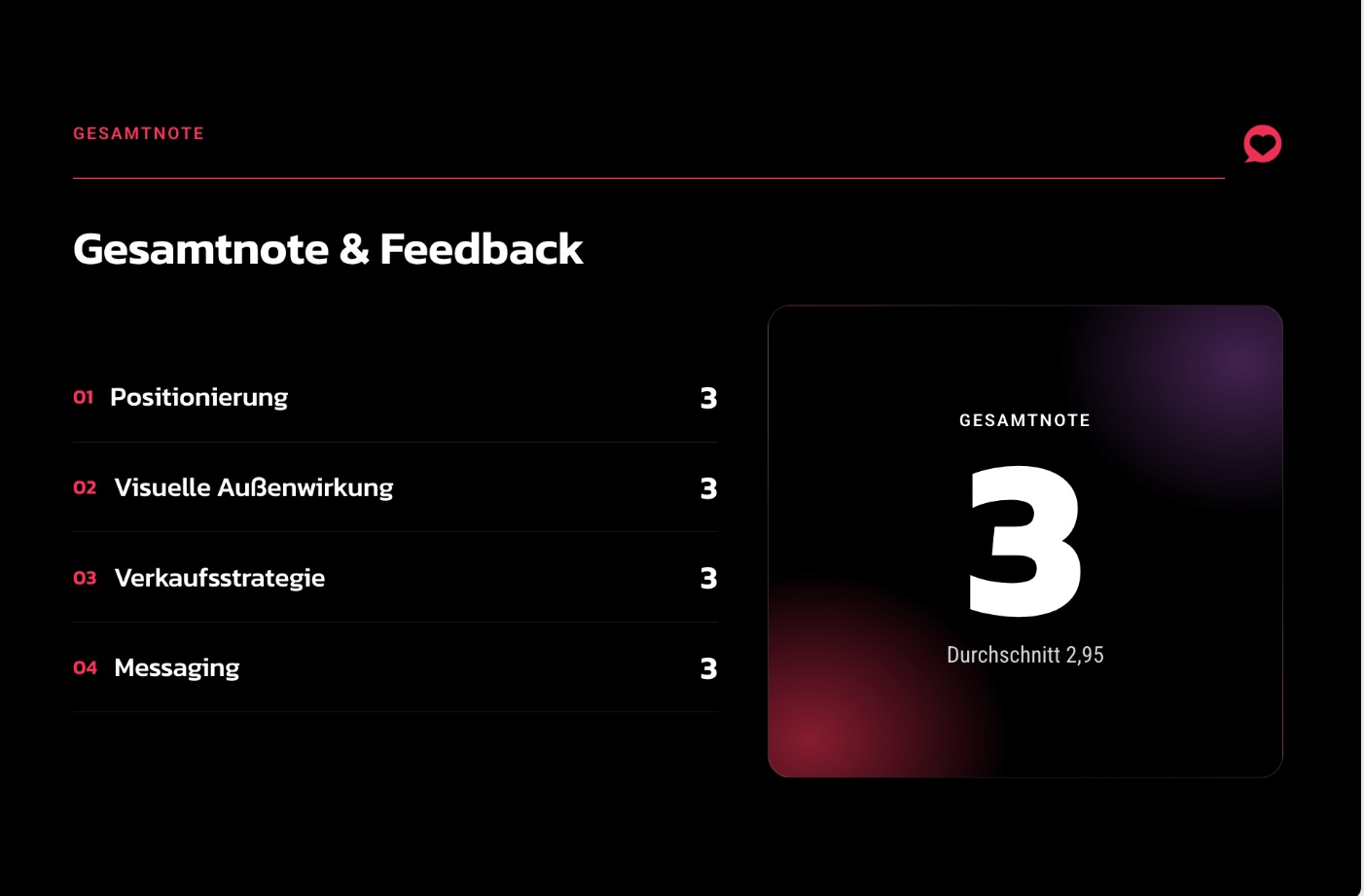 Gesamtnote 3.jpg