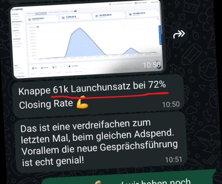 WhatsApp: knapp 61k Launchumsatz bei 72 % Closing Rate