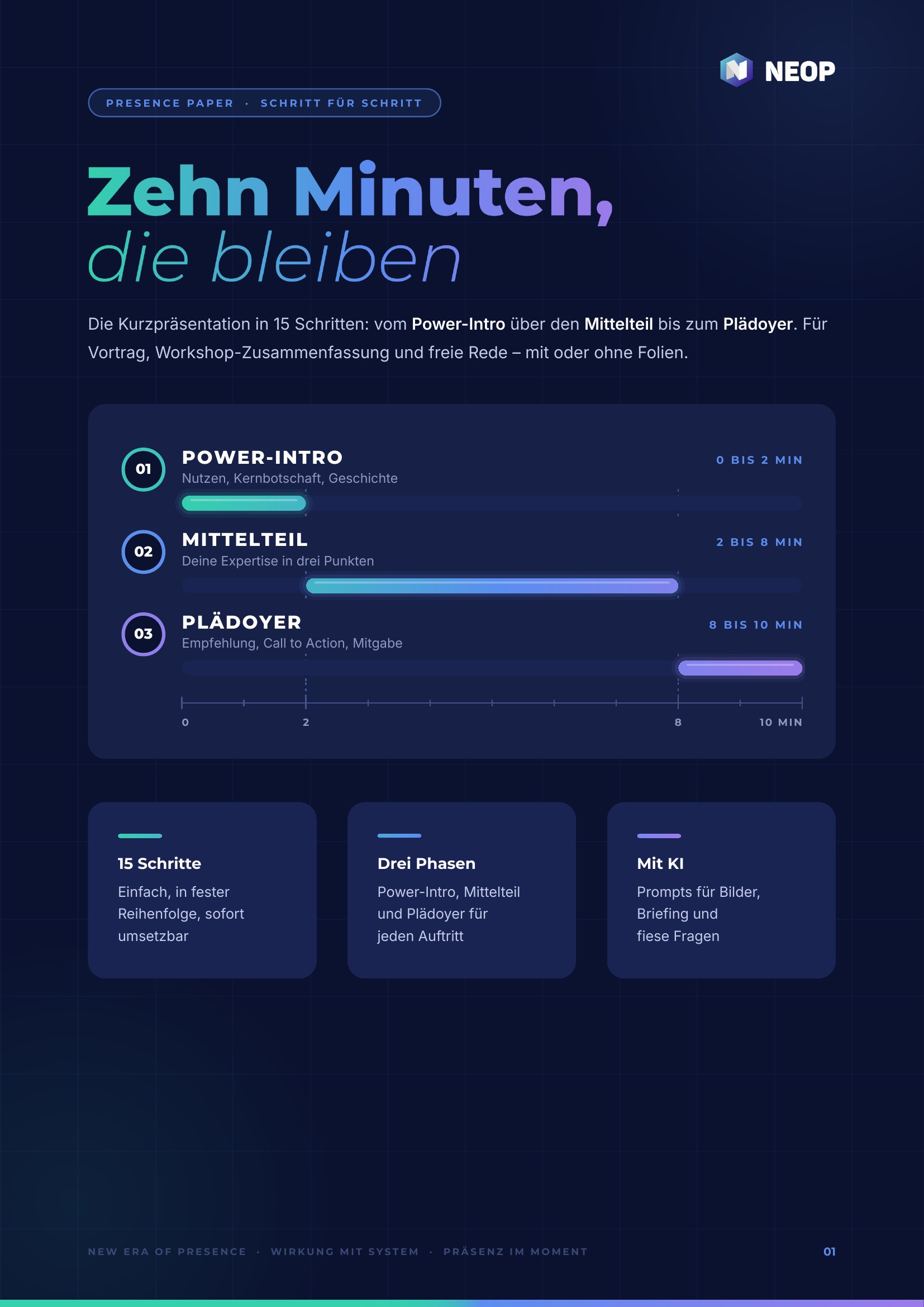 Presence Paper Zehn Minuten, die bleiben — Titelseite