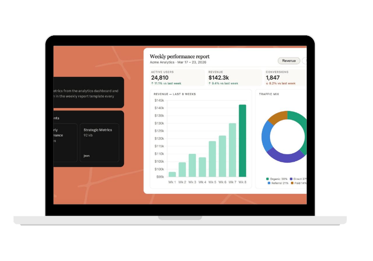 Monatlich neue KI-Tools mit Lucas