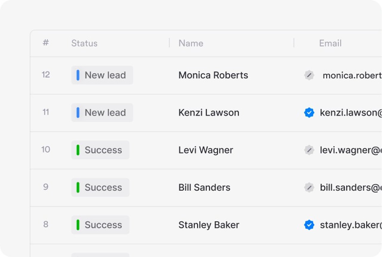 Leads table with statuses, names and emails
