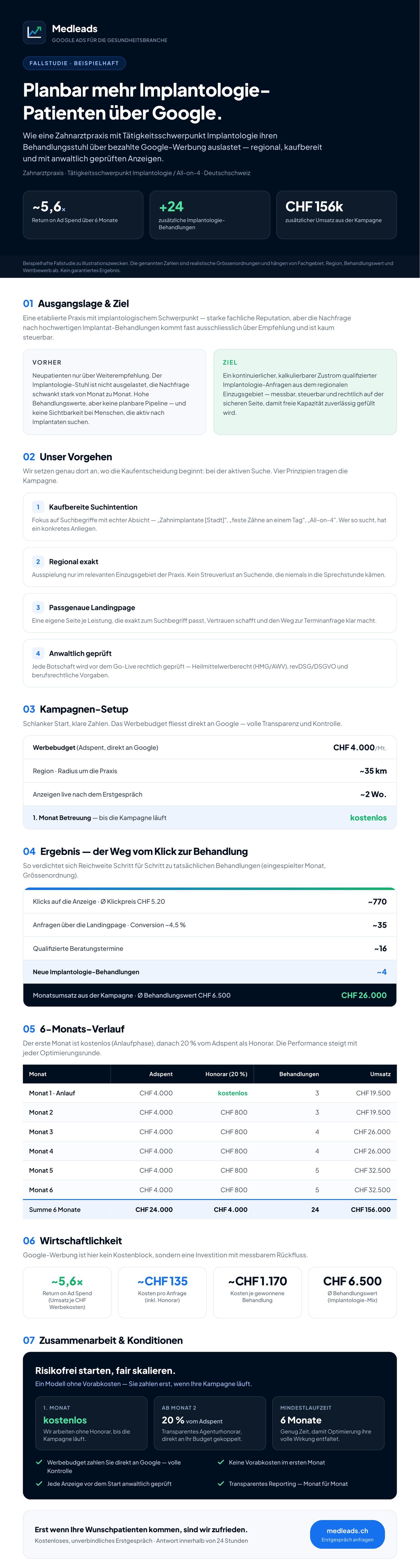 Vorschau der Fallstudie