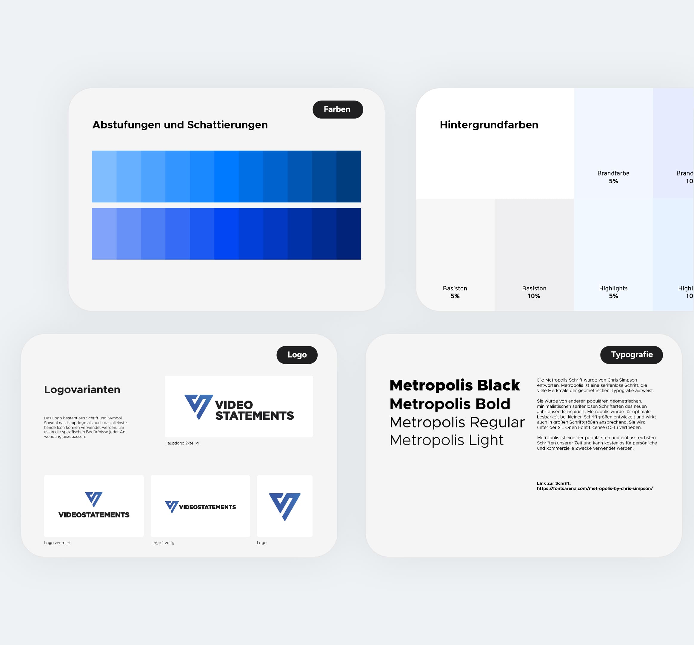 Branding