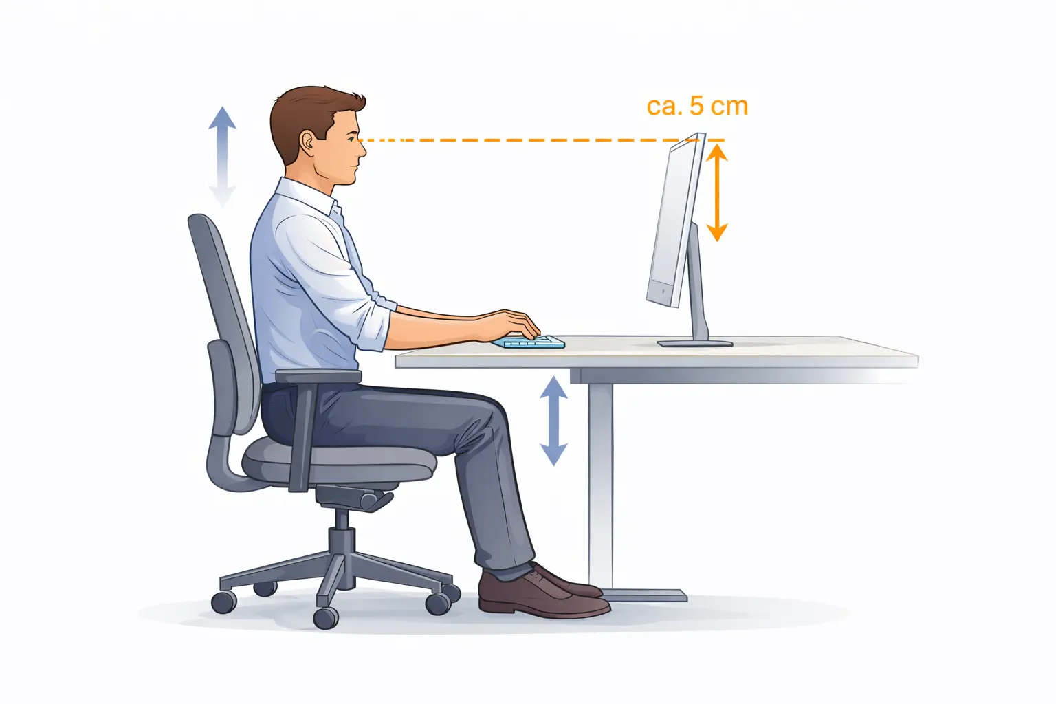 Sichtachsen optimieren