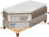 Schnittansicht eines Boxspringbettes mit Matratze (1), Box (2), Unterbox (3) und Holzbeinen (4).