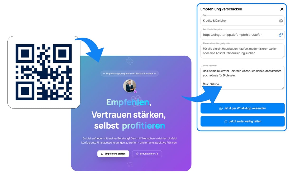Neue Kunden auf Knopfdruck