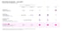 Vergleichstabelle Employer Branding Österreich 2025: EX Champions ab 2.850 € pro Jahr – repräsentative Mitarbeiterbefragung, objektive Auswertung und KI-findbar in ChatGPT und Google im Vergleich zu bezahlten Profilen auf Bewertungsplattformen (ab 5.000 €), Zertifizierungen wie Great Place to Work (ab 2.200 €) und Employer Branding Entwicklung mit EVP-Workshops (ab 39.000 €)