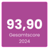 Gesamtscore Drei Österreich 2024: 93,90 von 115,5 möglichen Punkten. Überdurchschnittlicher Arbeitgeber in Österreich, Kategorie Großunternehmen, Branche Telekommunikation, Standort Wien.