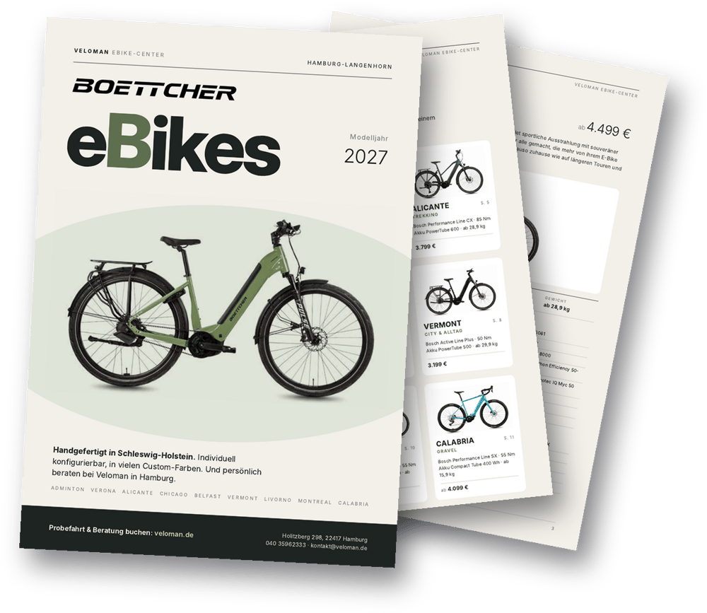 Böttcher eBike-Katalog 2027 mit Cover, Modellübersicht und Modellseite