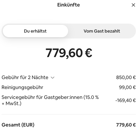 Echte Airbnb-Einkünfte