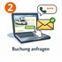 Ein Laptop mit Camper-Buchungsseite, Mauszeiger klickt auf "BUCHEN", daneben Sprechblase und E-Mail-Symbol.