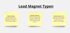 Lead Magneten & Optin Strategie