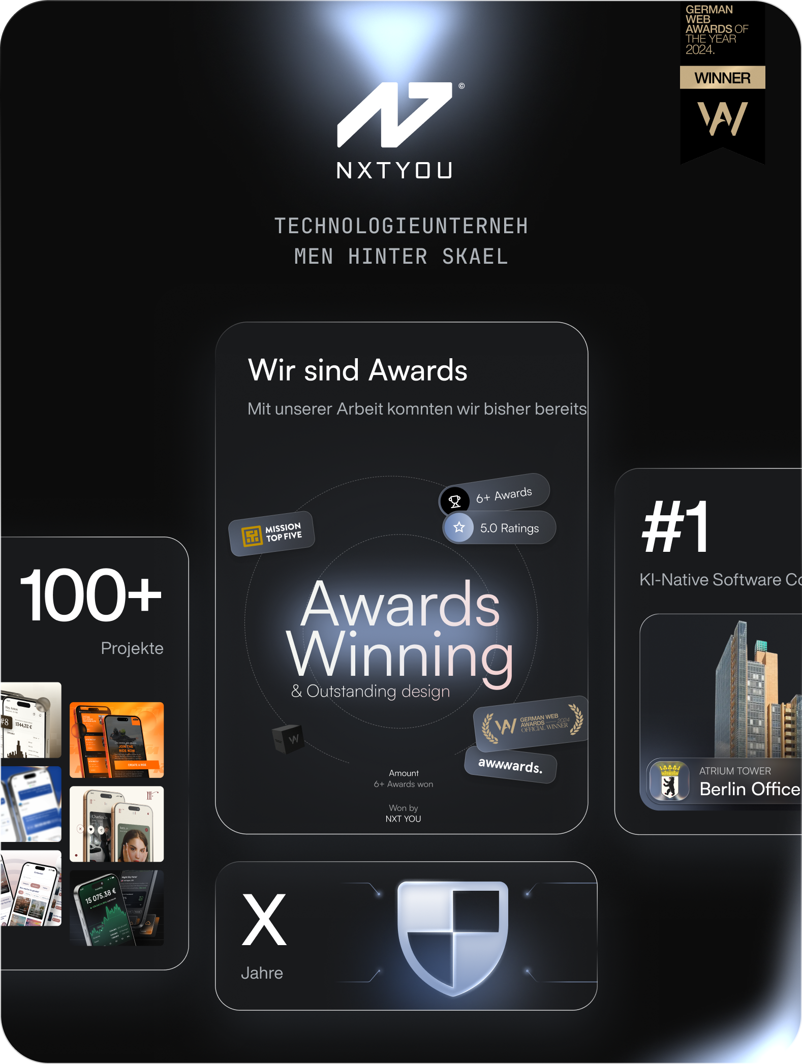 NXT YOU – Awards, #1 KI-natives Tech-Team, 100+ Projekte