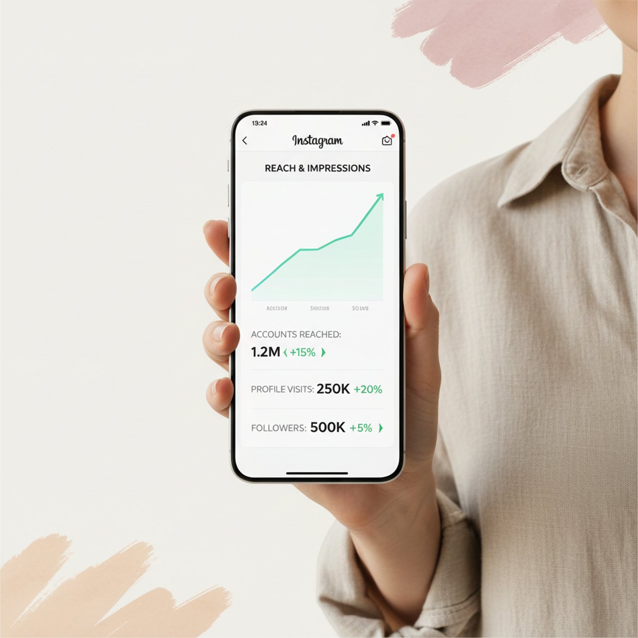 Kathis Dashboard nach dem Fundament
