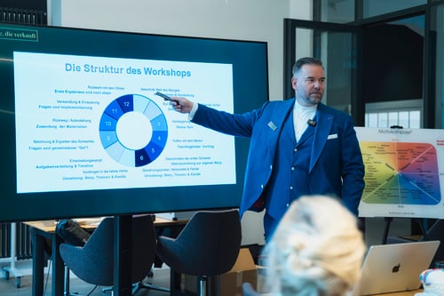 Matthias Bullmahn erklärt die Struktur eines Workshops