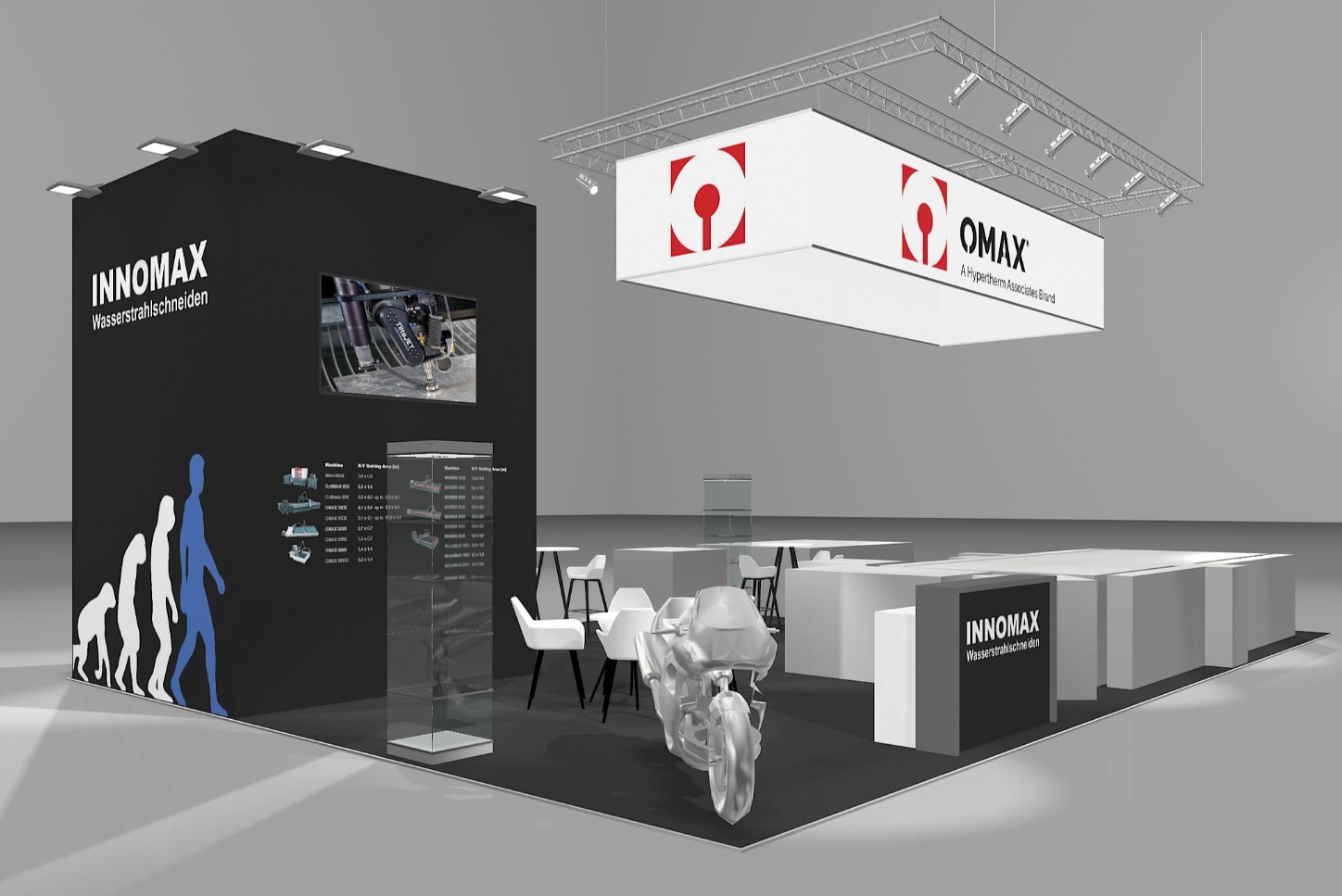 INNOMAX Messestand Visualisierung