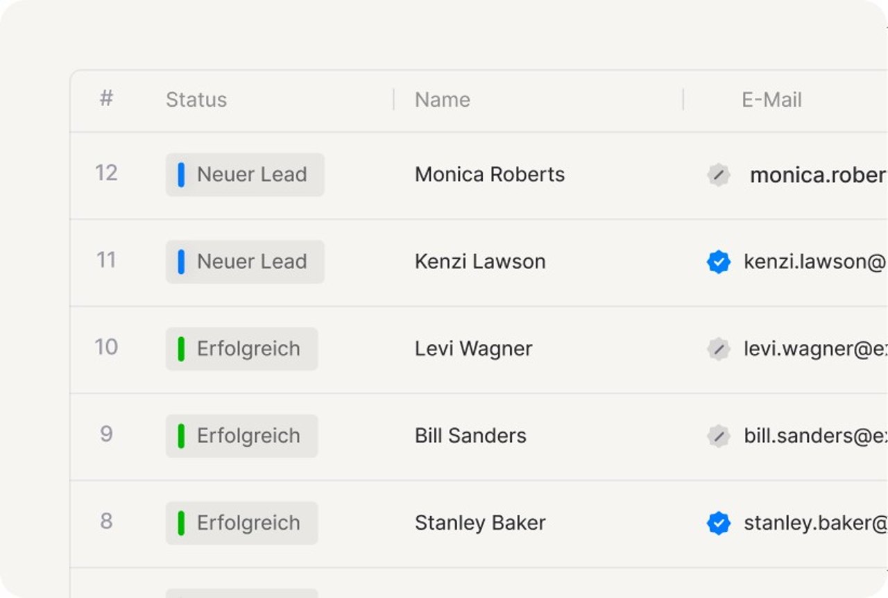 Leads-Tabelle mit Status, Namen und E-Mails
