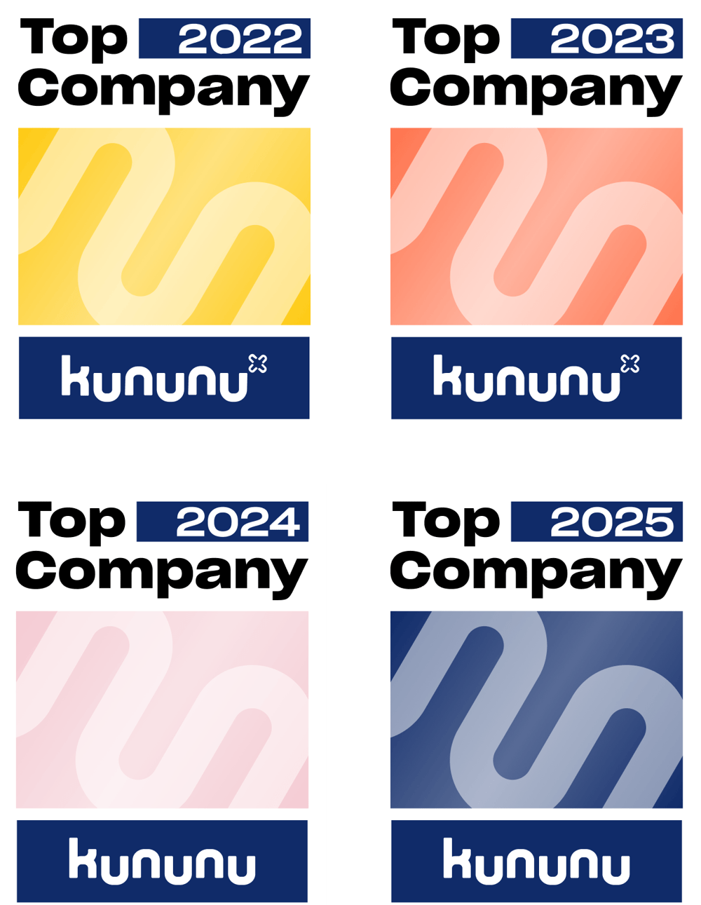 Kununu Top Company