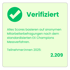 dm drogerie markt Österreich – verifizierter Employee Experience Champion 2025. 2.209 Teilnehmer:innen, Teilnahmequote 32,27 %, anonyme Mitarbeiterbefragung nach standardisiertem EX Champions Messverfahren, Salzburg, Österreich.