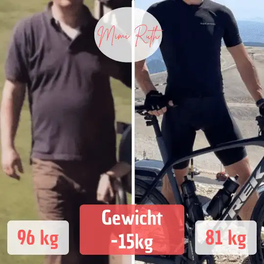 Mann vor und nach Gewichtsverlust: 96 kg vs. 81 kg, -15 kg.