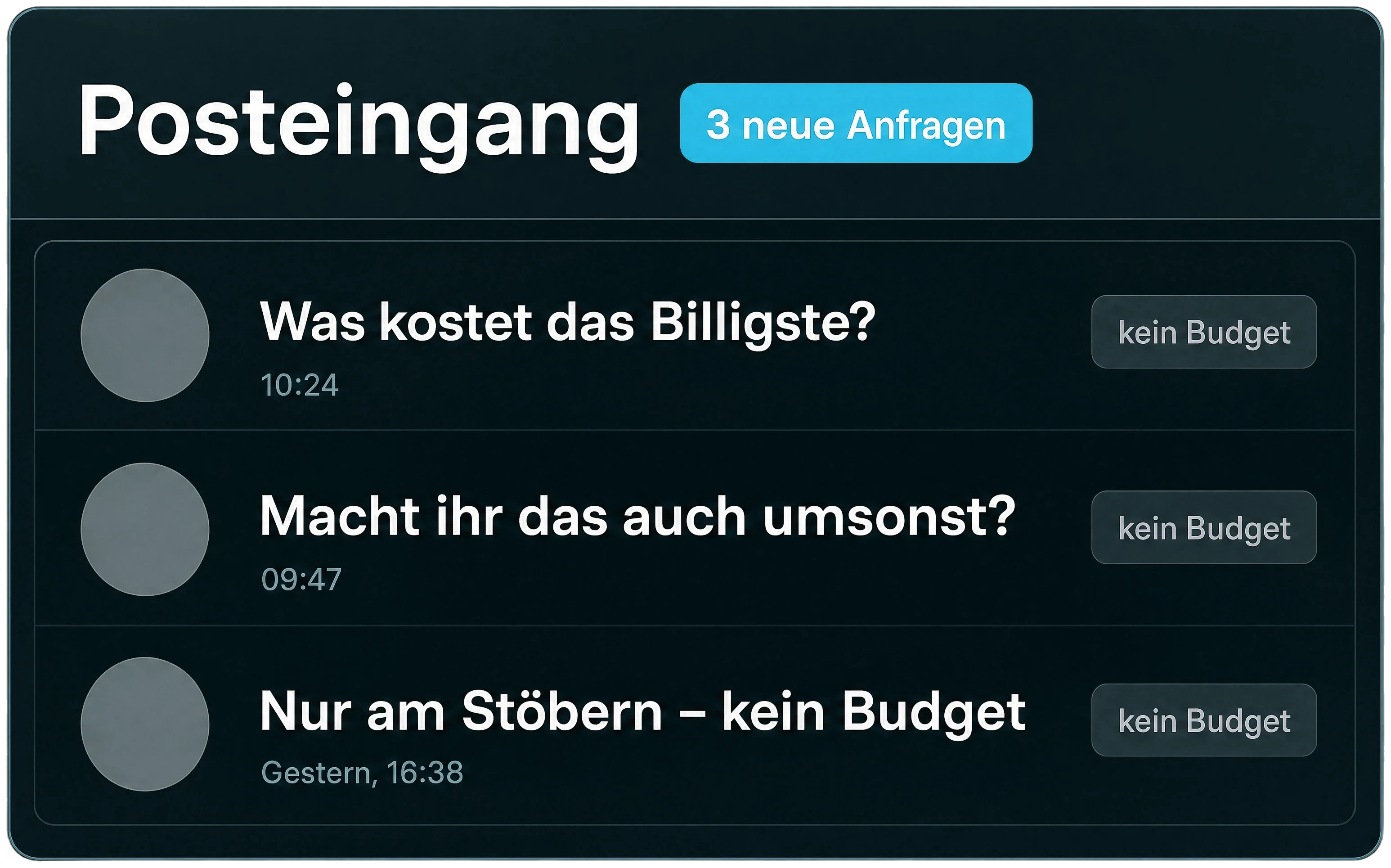Anfragen ohne Budget im Posteingang