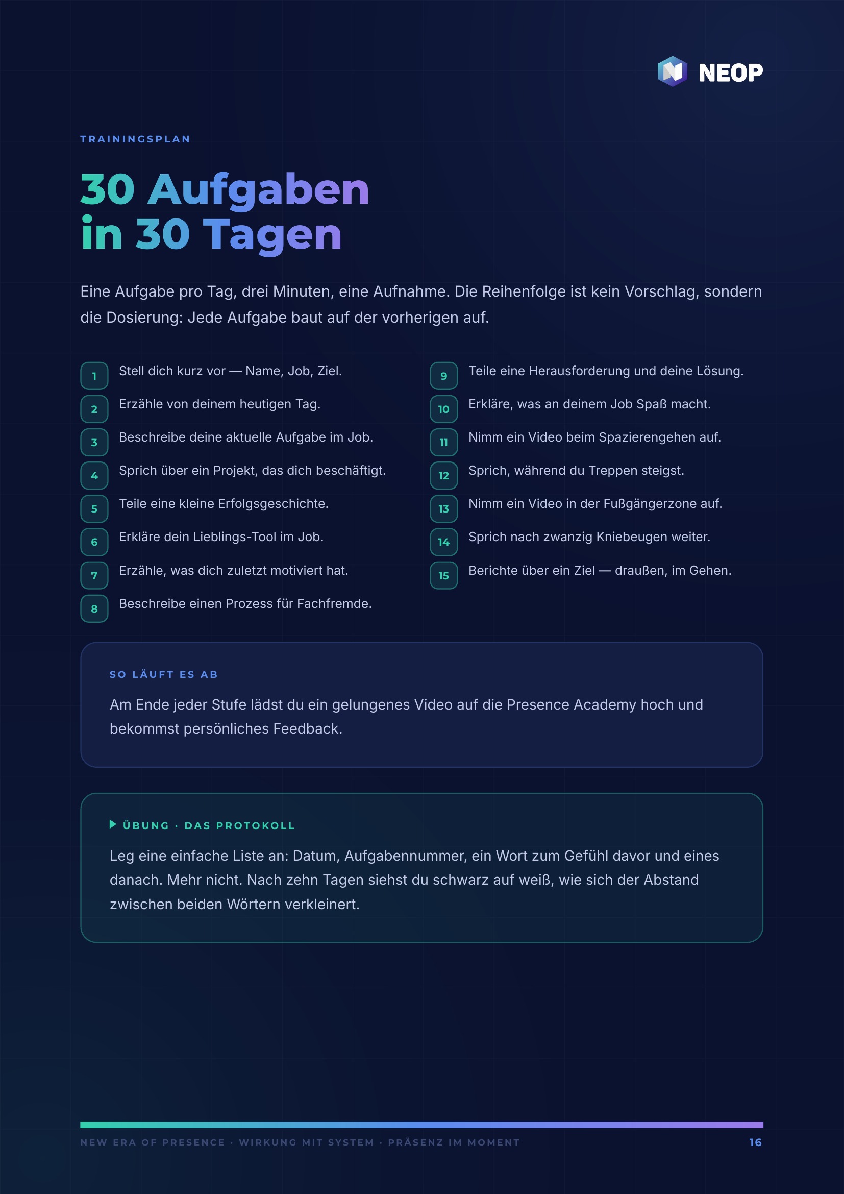 Presence Paper Redeangst überwinden — weitere Innenseite aus dem PDF