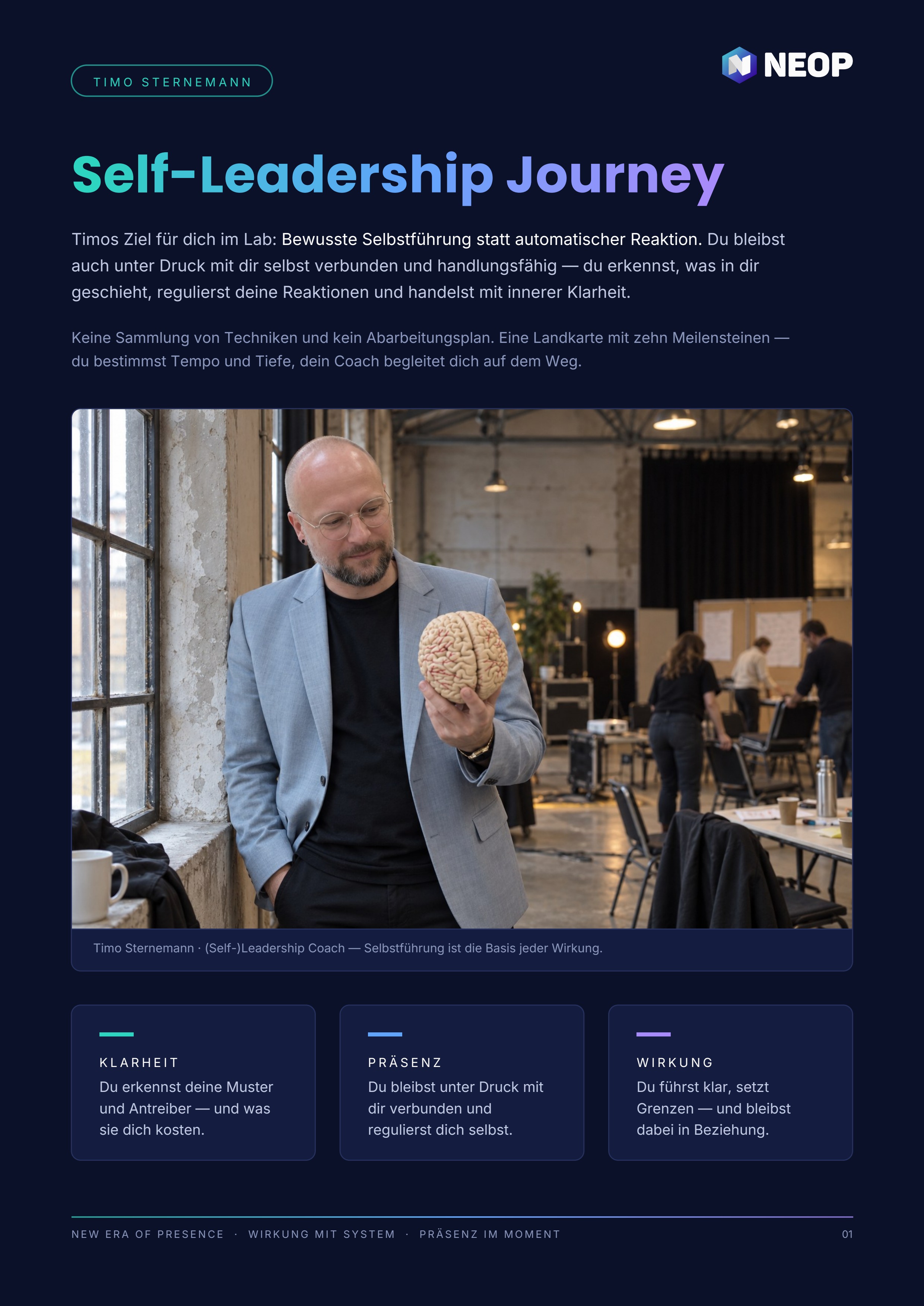 Titelseite der Self-Leadership Journey von Timo Sternemann