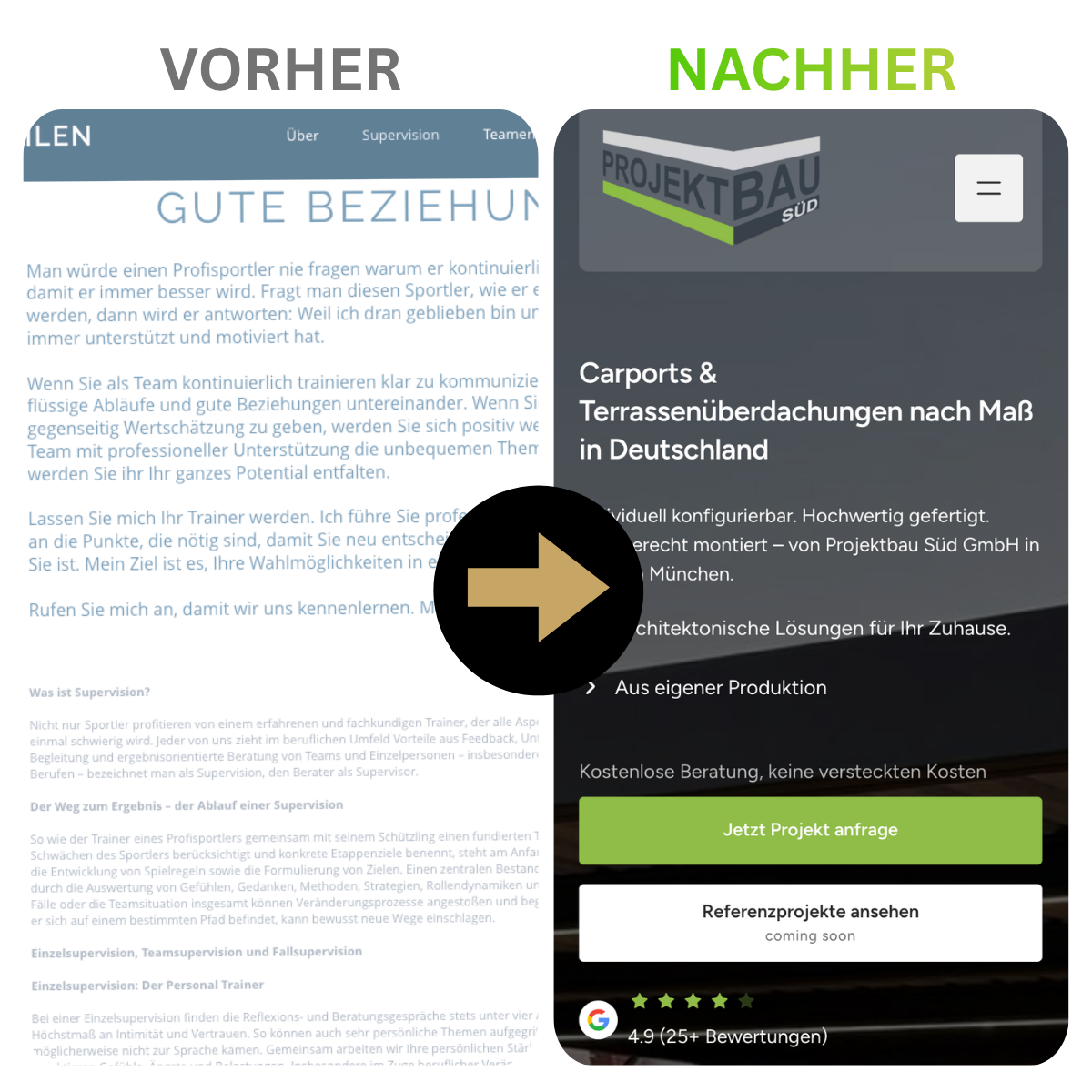 Website da, aber keine Anfragen.