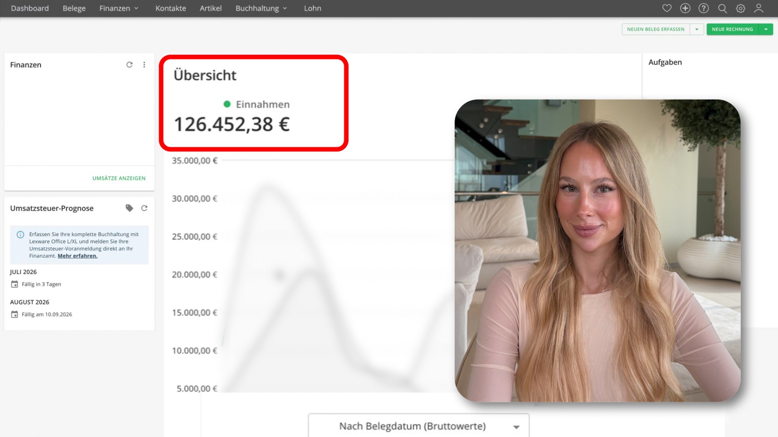 126.452 € in sieben Monaten, komplett remote.