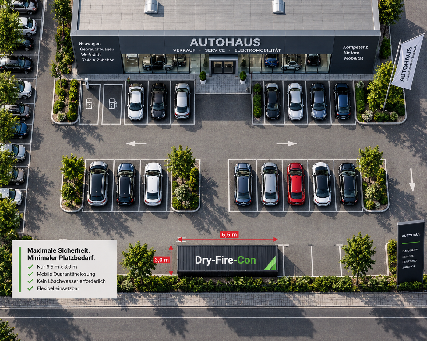 Draufsicht auf einen Autohaus-Parkplatz mit Dry Fire Con in einer Parkreihe