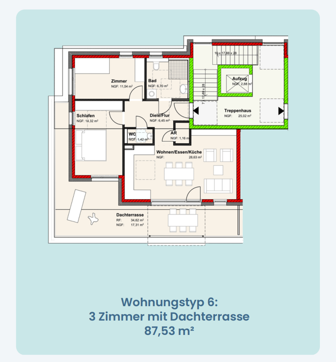 Grundriss Wohnungstyp 6, 3 Zimmer, 87,53 m² Wohnfläche