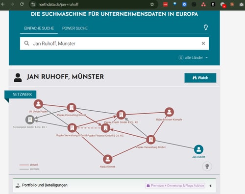 Northdata-Netzwerkgrafik zu Jan Ruhoff, Münster: Papke Consulting GmbH und verbundene Gesellschaften