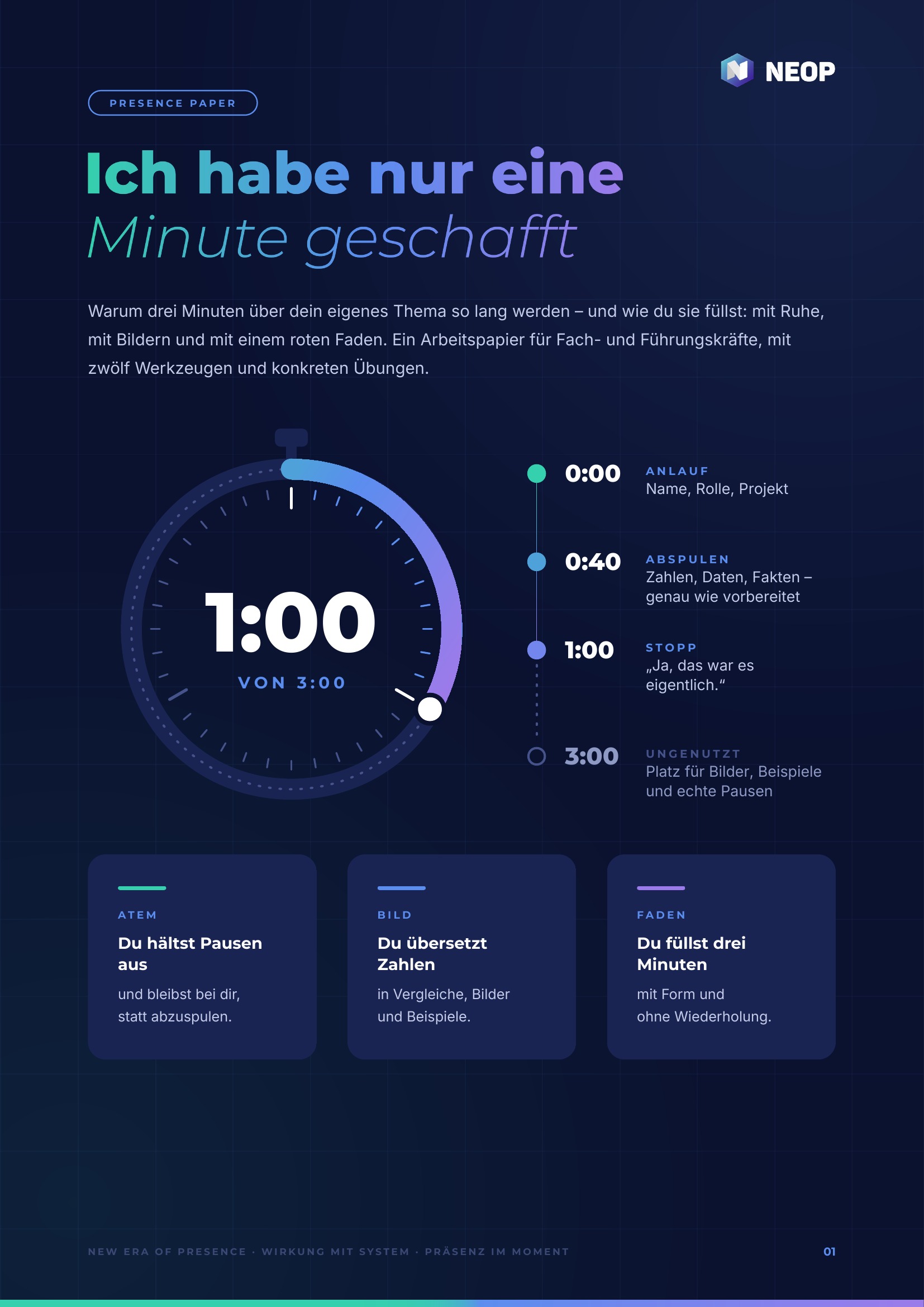 Presence Paper Nur eine Minute geschafft — Titelseite