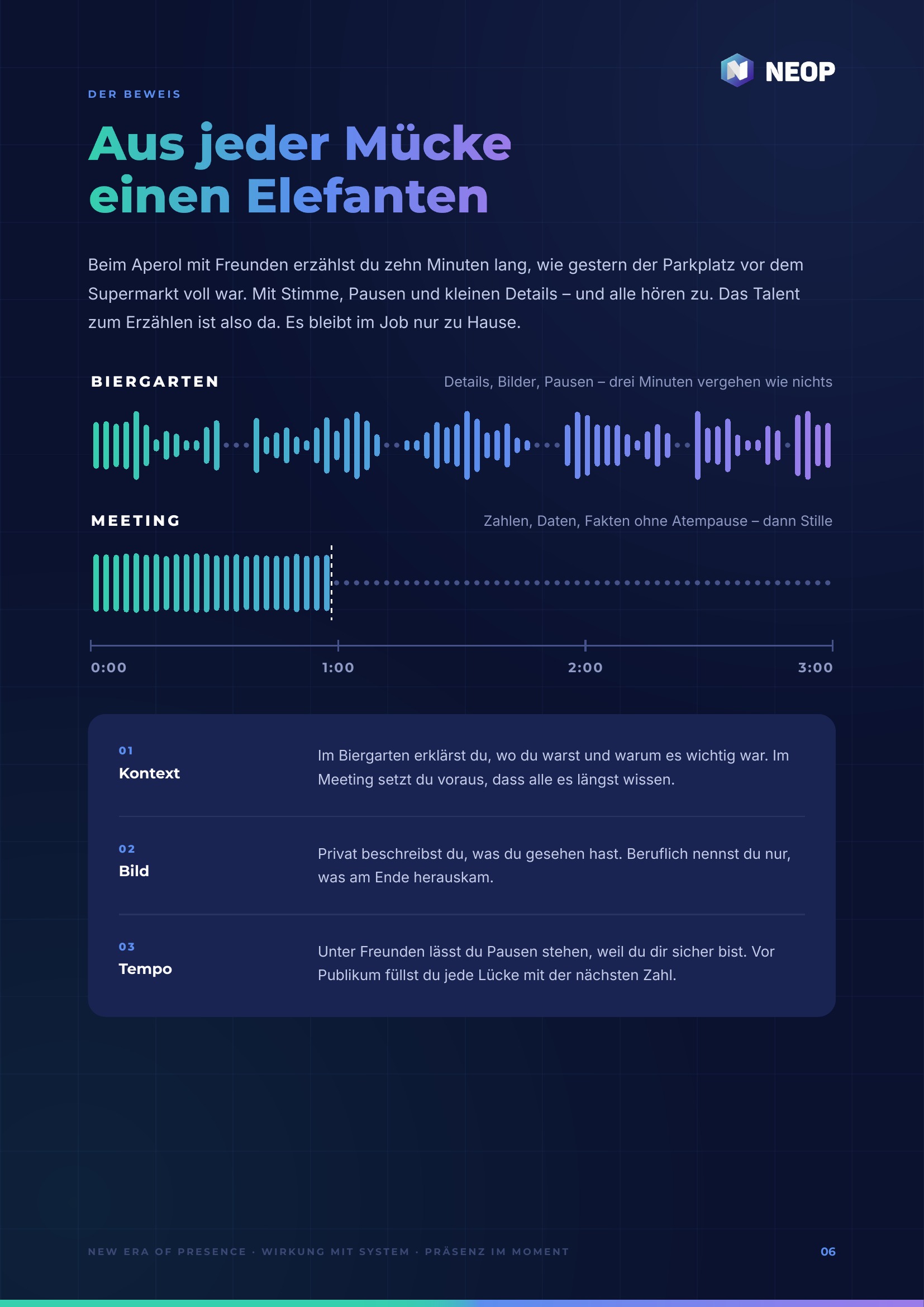 Blick ins Paper — Innenseite 1