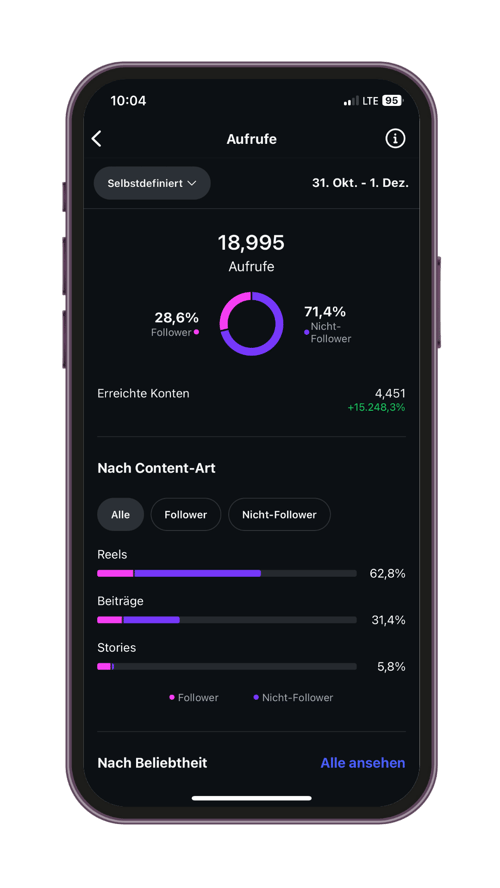 Instagram-Reel auf dem Smartphone