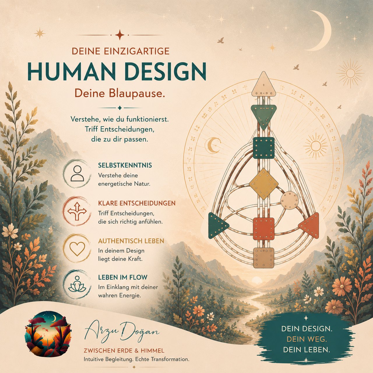 Human Design Coach