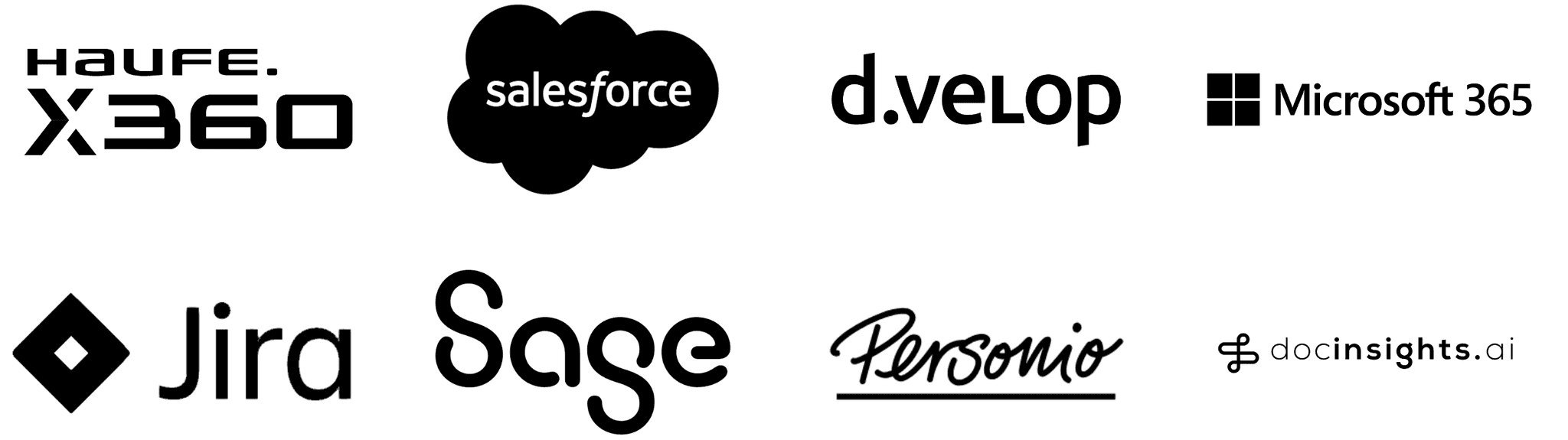 Übersicht der standardisierten Integrationen der express Integration Platform