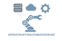 Ein Server, eine Cloud, ein Roboterarm und ein Getriebe, die durch gestrichelte Linien verbunden sind; Text „INFRASTRUKTURAUTOMATISIERUNG”.