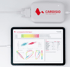 Cardisiographie-Gerät und ein Tablet mit einem Cardisiographie-Bericht, der Diagramme und Daten zeigt.