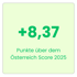 Fritz Holter GmbH liegt 8,37 Punkte über dem österreichischen Marktdurchschnitt 2025. Employee Experience Champion, Arbeitgeber Österreich, Wels.