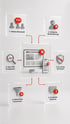 Infografik zu Website-Fehlern: unklare Botschaft, schlechte UX, kein SEO, wenig Vertrauen, keine Conversion, veraltet.