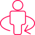 Rotes Umriss-Symbol einer Person mit Pfeilen, die von beiden Seiten auf sie zeigen.