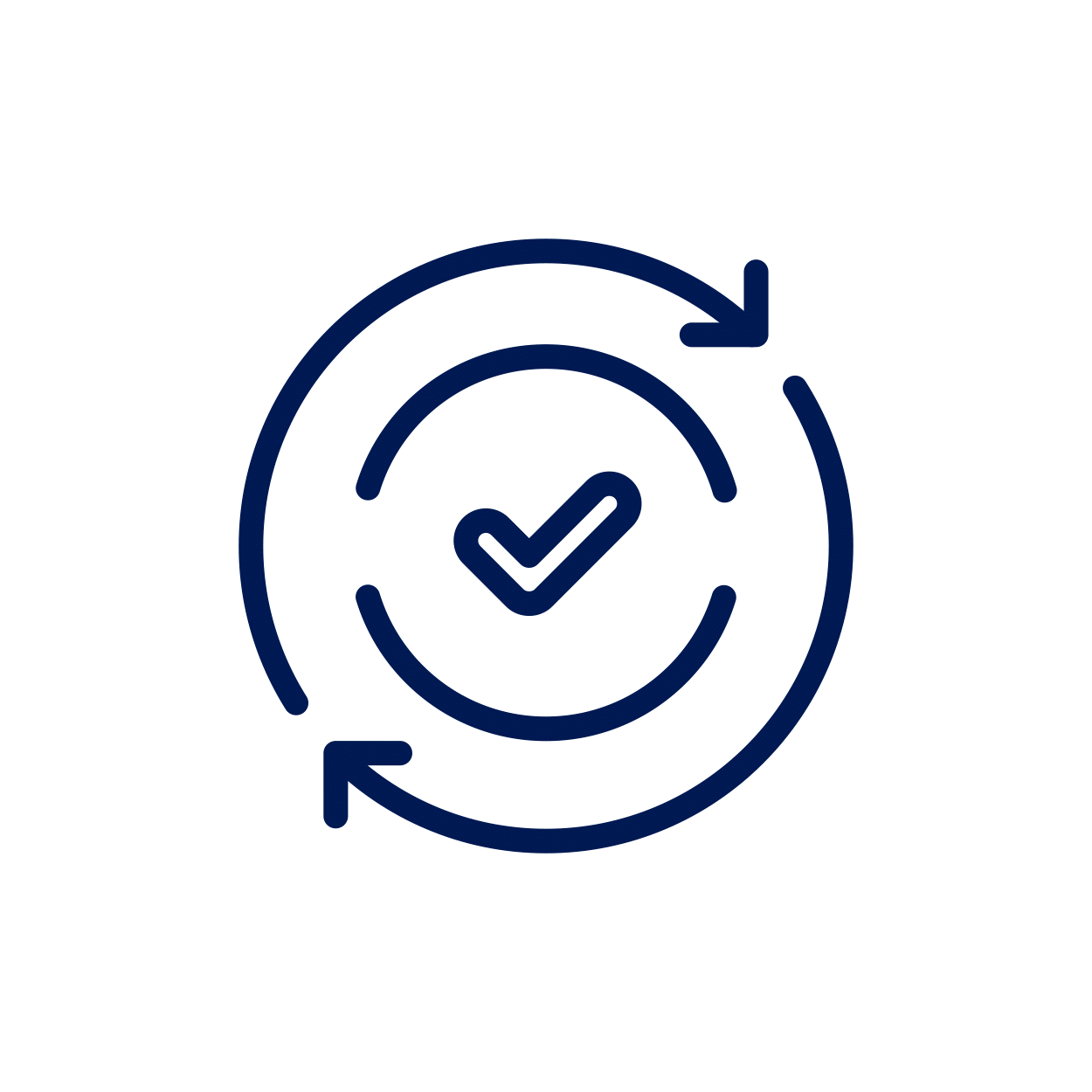 zwei kreisförmig angeordneten Pfeilen, in deren Mitte sich ein Häkchen befindet. Dies symbolisiert den Prozess der dauerhaften "Umsetzung & Begleitung" und regelmäßige Updates.