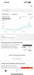 Shopify-Dashboard mit Gesamtumsatz 49.539,06 €, 586 Bestellungen, 2,5 % Conversion & Umsatzdiagramm.