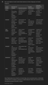 Personal Brand Content Ideen Maschine