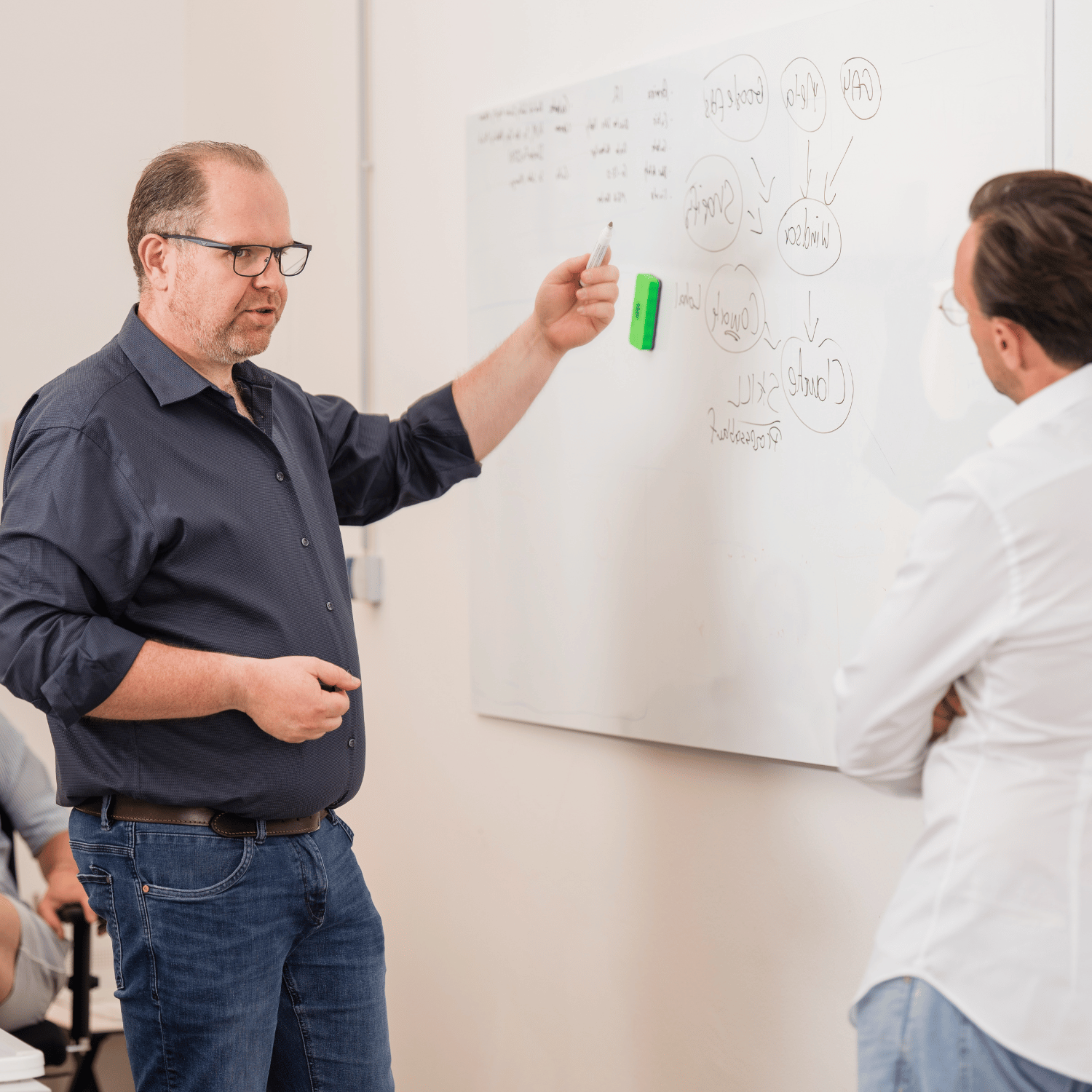 Florian Müller, Gründer und Geschäftsführer von ecom flow, am Whiteboard